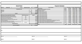 Purva Codename AI Details